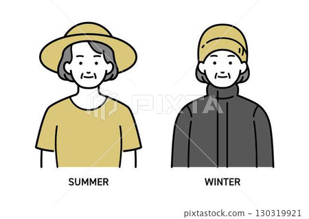 Seasonal coordination Seasonal coordination 130319921