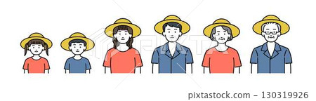 Men and women of all ages wearing straw hats Men and women of all ages wearing straw hats 130319926