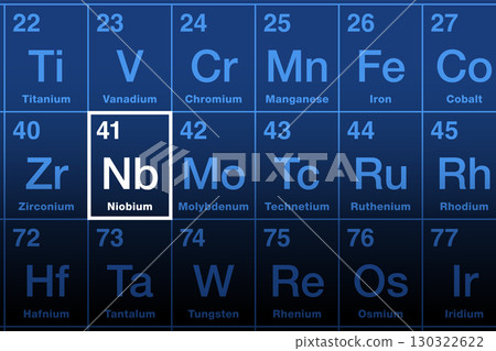 Niobium on the periodic table of the elements. Ductile transition metal and chemical element, with atomic number 41, and symbol Nb, from Niobe in Greek mythology. Used in superconducting materials. Niobium on the periodic table of the elements. Ductile transition metal and chemical element, with atomic number 41, and symbol Nb, from Niobe in Greek mythology. Used in superconducting materials. 130322622