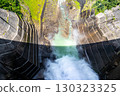 Kurobe Dam water discharge 130323325