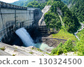 Kurobe Dam water discharge 130324500