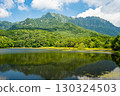 Togakushi Plateau - Kagamiike Pond and Mt. Togakushi 130324503
