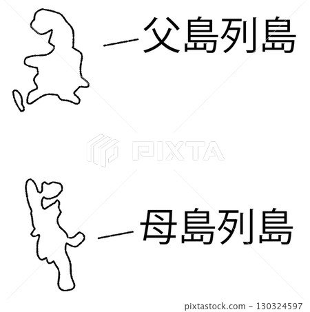 小笠原群島手繪地圖插圖 小笠原群島手繪地圖插圖 130324597