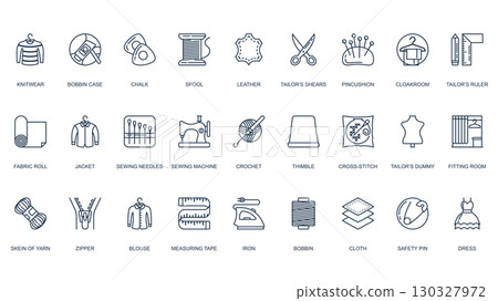Sewing icons set in outline stroke design for web. Pack line pictograms with knitwear, bobbin case, chalk, spool, leather, tailor shears, pin cushion, fabric roll, needle, more. Vector illustration. 130327972