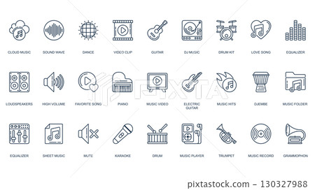 Music icons set in outline stroke design for web. Pack line pictograms with sound wave, dance, video clip, guitar, drum kit, song, equalizer, loudspeaker, high volume, hits, more. Vector illustration. 130327988