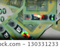 Euro currency capture as holographic shimmer and blurry background highlighting monetary details and vibrant colors commonly seen in financial settings 130331233