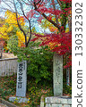 Yamazaki Shoten, dyed in autumn leaves, Mt. Tenno trailhead 130332302