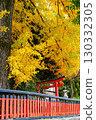 Autumn at Yamazaki Shoten Kannonji Temple Inari Daimyojin 130332305
