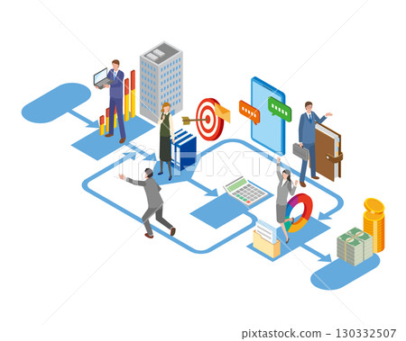 業務和流程圖 130332507