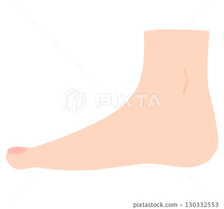 右腳 右腳 130332553