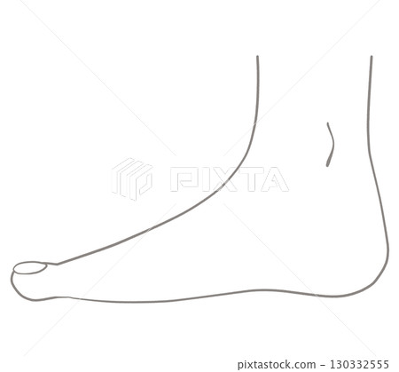 Right foot Right foot 130332555