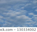 Cloudy sky　 130334002