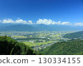 Nagamine山觀景台 130334155