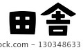 Countryside characters 130348633
