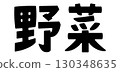 Vegetable letters 130348635