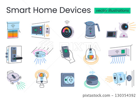 Flat cartoon vector illustration set of smart home equipment and voice controlled devices. Wi Fi appliances, smartphone control, home automation collection, security system modern equipment 130354392