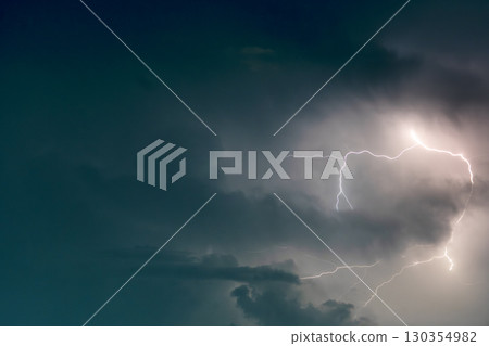 Thunder, lightning, thunder 130354982