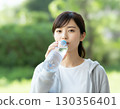 Woman drinking water, health, hydration 130356401