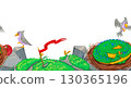 Green dragon sleeping in nest with red flag, grey birds, stones and grass on white background. Watercolor illustration fantasy animal. Suitable for fantasy themes, postcards, posters, stickers, decor. 130365196