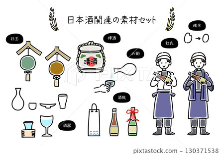 Sake related vector material set 130371538