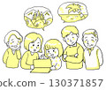 Family planning a trip 130371857