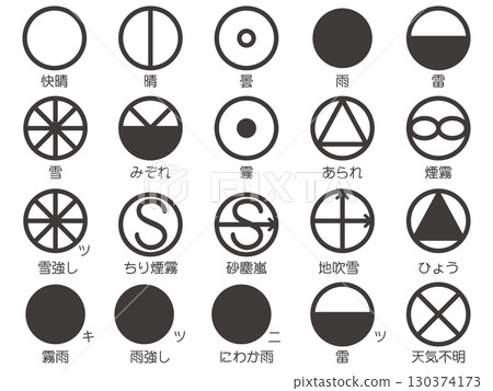 簡單天氣符號插圖素材集2 簡單天氣符號插圖素材集2 130374173