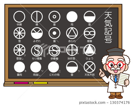 Illustration material of a doctor teaching weather symbols on a blackboard Illustration material of a doctor teaching weather symbols on a blackboard 130374176