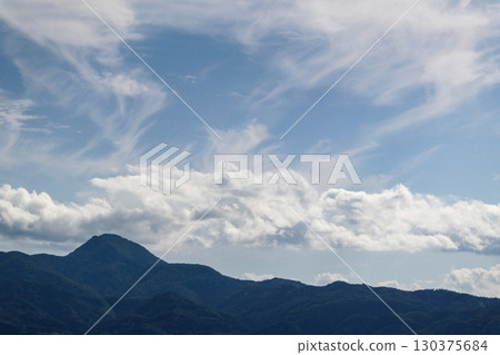 Dense amorphous clouds have the fibrous fraying that is characteristic of cirrus clouds. Dense amorphous clouds have the fibrous fraying that is characteristic of cirrus clouds. 130375684