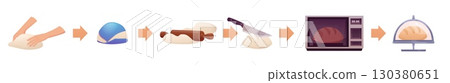 Bread cooking process infographics with arrows, vector flat dough kneading with rolling pin, bread baking in the oven 130380651