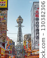 [Osaka] New World Tsutenkaku 130382306
