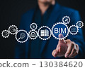 BIM Building Information Modeling Technology Concept. A professional interacts with BIM tech icons, 3D modeling, architecture planning, AI, project collaboration, software, smart construction elements 130384620