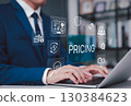 Pricing Strategy and Market Analysis Concept. Businessman using laptop with icon representing pricing strategies, financial analysis, global market, currency exchange, data decision-making in commerce 130384623