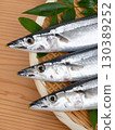 Raw saury 130389252