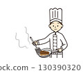 Female cook grilling steak in a frying pan 130390320