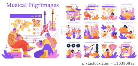 Vector illustration featuring musical pilgrimages, highlighting key actions like booking tickets, planning routes, and attending iconic festivals for cultural immersion. Vector illustration featuring musical pilgrimages, highlighting key actions like booking tickets, planning routes, and attending iconic festivals for cultural immersion. 130390952