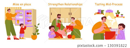 A family shares joyful moments in the kitchen, embracing togetherness through cooking activities. Depicted are scenes of ingredient preparation, relationship bonding, and mid-process tasting. 130391822