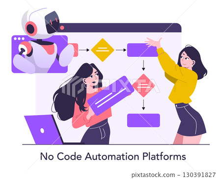 Vector illustration of women collaborating on a no-code automation platform. The image highlights interaction with flowchart elements and a robot, symbolizing user-friendly technology. 130391827