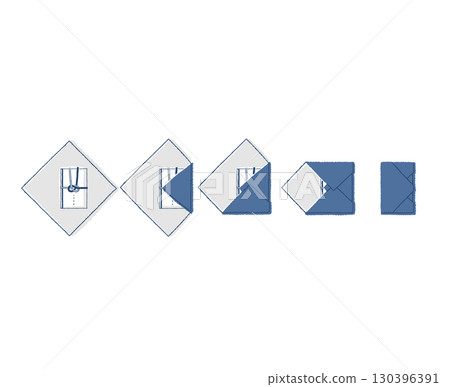 How to wrap a Fukusa (fukusa envelope for funerals and condolences) 130396391