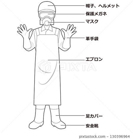 電焊工服裝 130396964