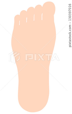 右腳腳底 130397016