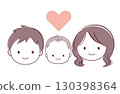 A loose touch illustration of a young couple and their baby's face 130398364