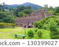 Oriental Machupichu Besshi Copper Mine 130399027