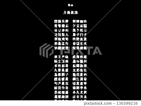 虛構電影工作人員名單,黑色背景上橫向顯示片尾字幕 虛構電影工作人員名單,黑色背景上橫向顯示片尾字幕 130399216