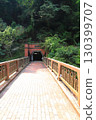 Besshi Copper Mine Tourist Tunnel 130399707