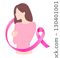 Woman and pink ribbon icon design. 130401001