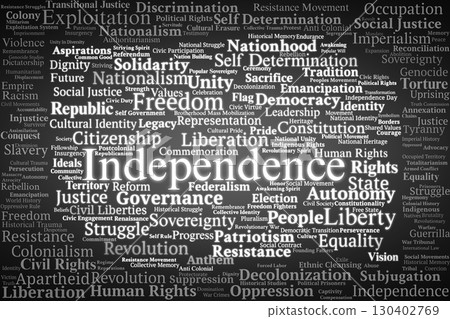 Independence And Colonial Struggles Word Cloud. Key Concepts On Liberation, Resistance, Oppression, National Identity, And Post Colonial Transformation. Independence And Colonial Struggles Word Cloud. Key Concepts On Liberation, Resistance, Oppression, National Identity, And Post Colonial Transformation. 130402769