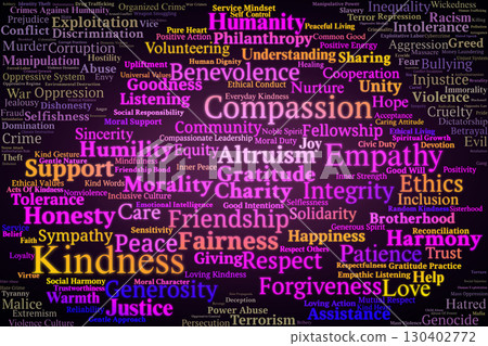 Kindness And Evil Word Cloud. Key Concepts On Morality, Ethics, Virtue, Vice, Compassion, Justice, Integrity, And Human Values In Social And Psychological Contexts. 130402772