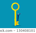 Opportunity key. Seizing opportunities and achieving success, Leadership vision 130408101