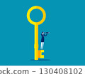 Opportunity key. Seizing opportunities and achieving success, Leadership vision 130408102