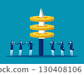 Financial problems. Financial mistake losing money 130408106
